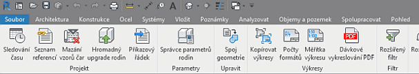Revit Tools 2019 - ribbon